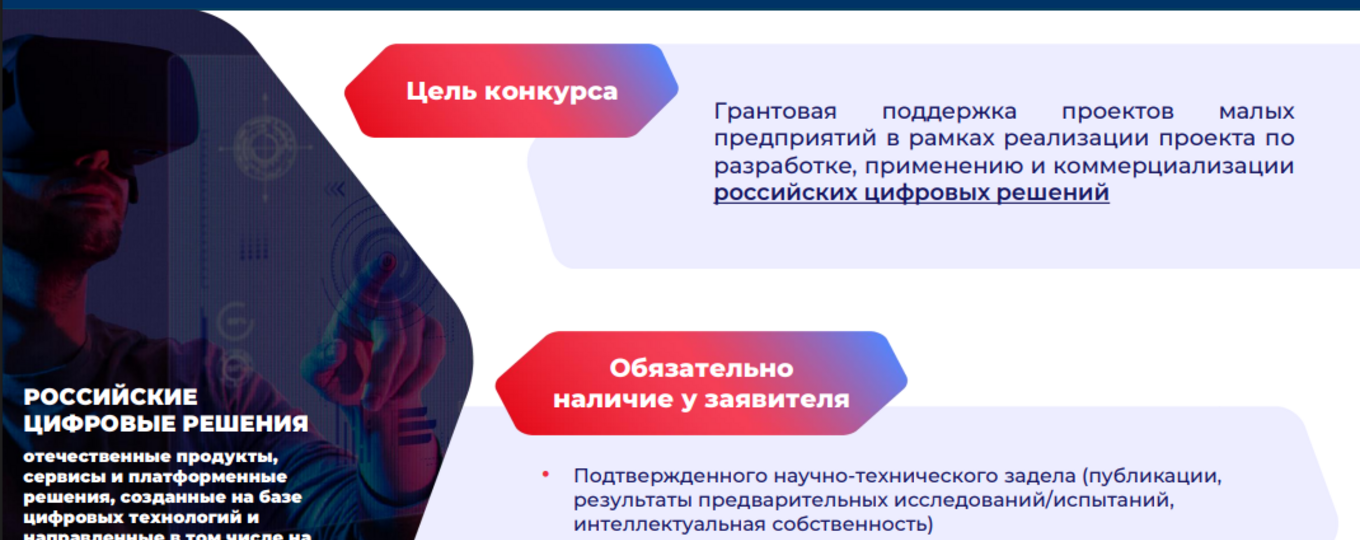 ЗАПУСК КОНКУРСА «СТАРТ-ЦТ-1» (ОЧЕРЕДЬ 2) В РАМКАХ ФП «ОТЕЧЕСТВЕННЫЕ РЕШЕНИЯ»