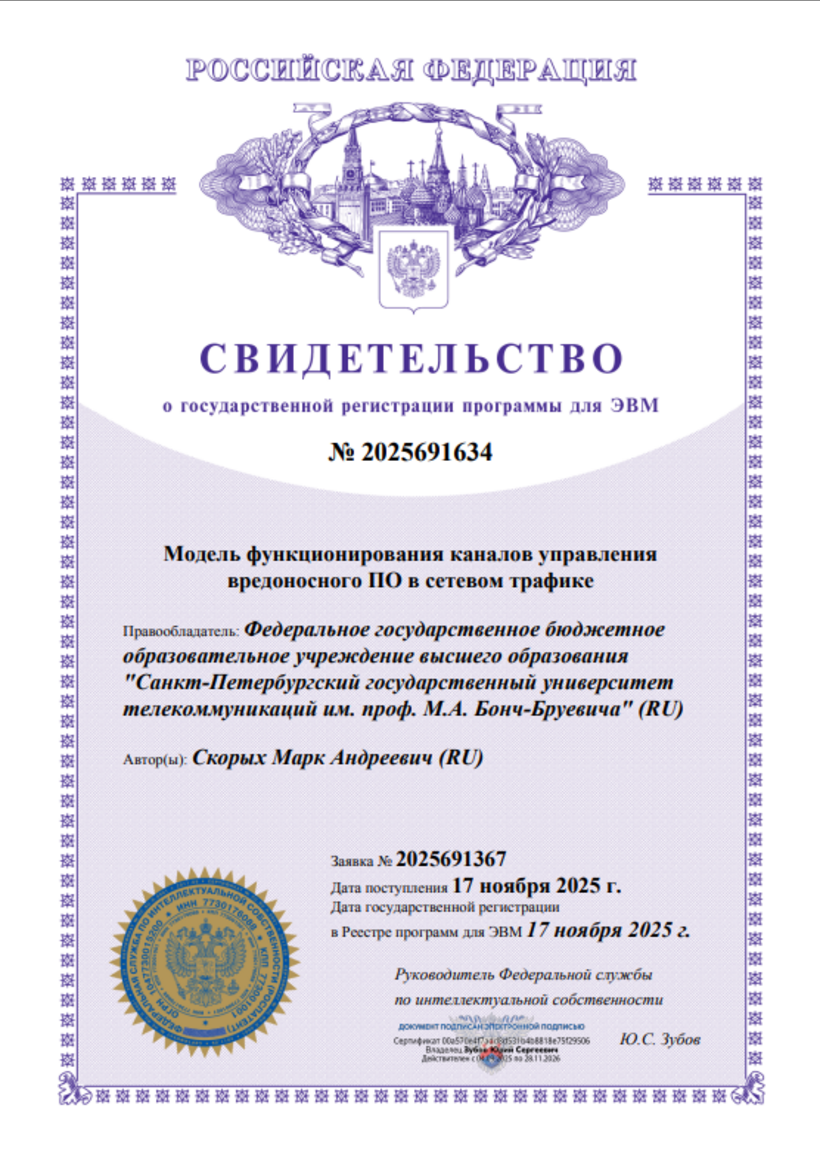 Модель функционирования каналов управления вредоносного ПО в сетевом трафике