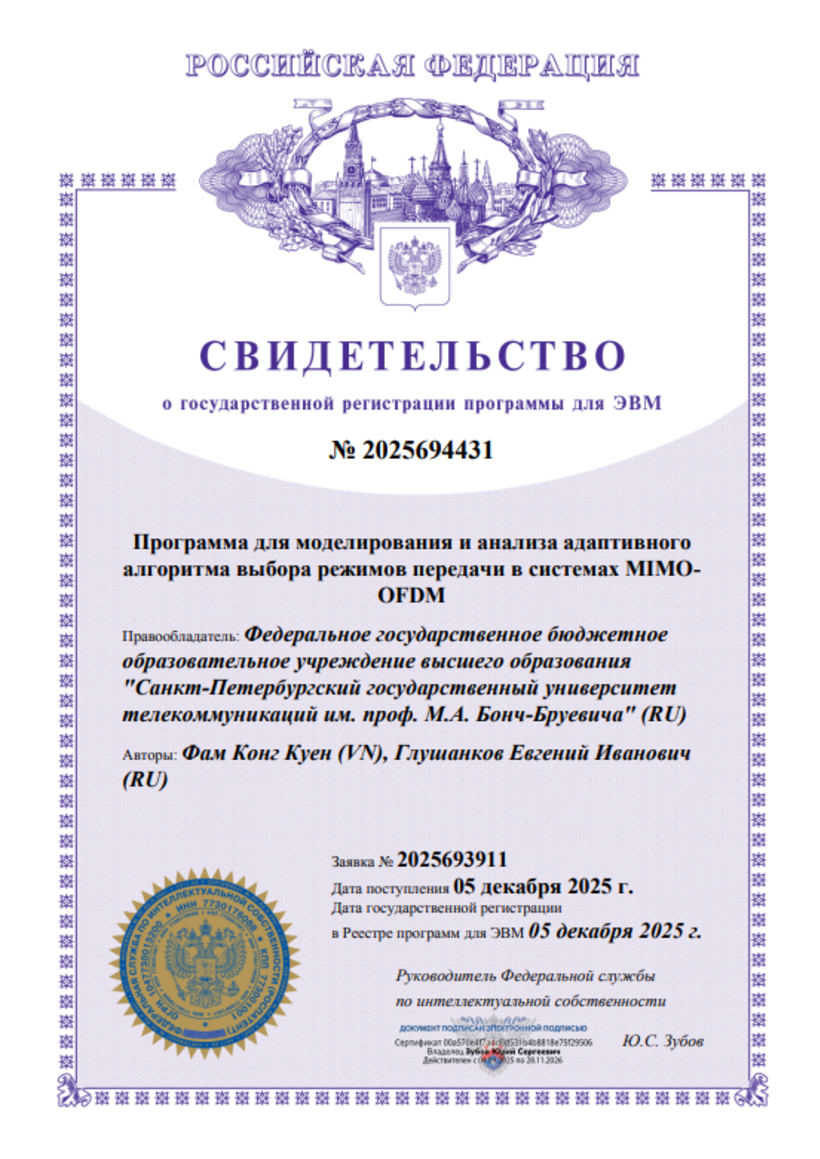 Программа для моделирования и анализа адаптивного алгоритма выбора режимов передачи в системах MIMO-OFDM
