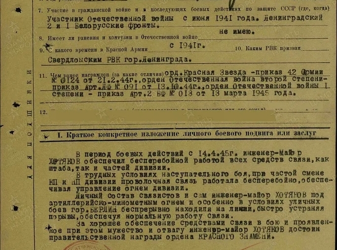Страницы военной истории: СПбГУТ бережет память о войне и блокаде