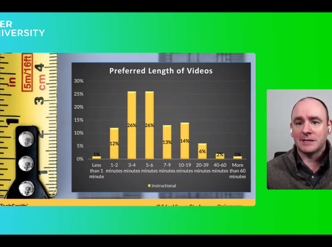 Слушатели Школы педагогического мастерства на онлайн-семинаре по образовательным технологиям
