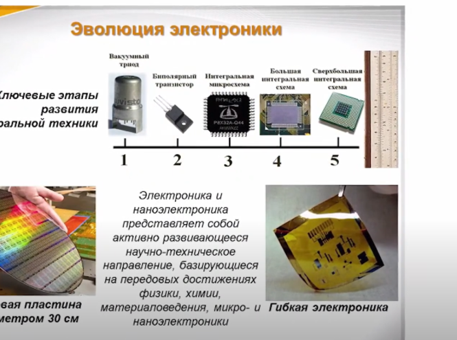 «Это семья!»: факультет фундаментальной подготовки организовал День открытых дверей