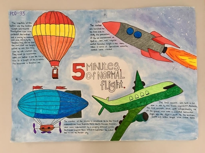 Наука глазами студентов факультета СЦТ