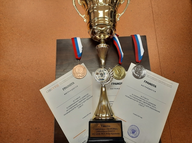 Дневник спартакиады «ЗДОРОВЬЕ - 2021»