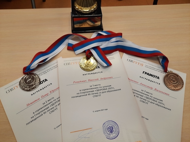 Шашки на Спартакиаде «ЗДОРОВЬЕ - 2021»