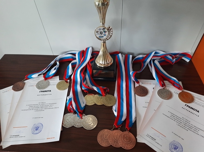 Итог Спартакиады «ЗДОРОВЬЕ - 2021»