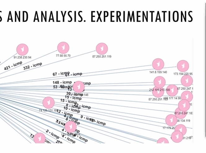 В вузе-партнере СПбГУТ состоялись защиты магистерских диссертаций