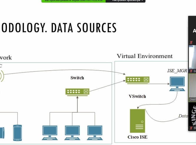 В вузе-партнере СПбГУТ состоялись защиты магистерских диссертаций