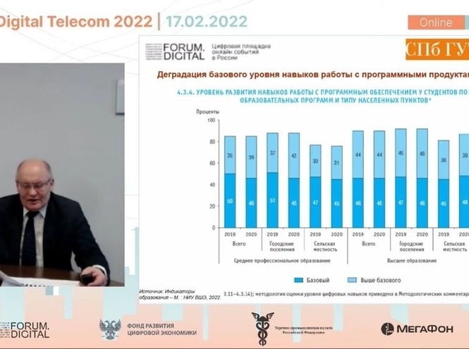 «Мы нуждаемся в плотном сотрудничестве с отраслью!»&nbsp;– Сергей Бачевский на Forum.Digital Telecom&nbsp;2022
