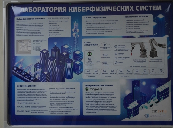 В СПбГУТ открылась межфакультетская лаборатория киберфизических систем