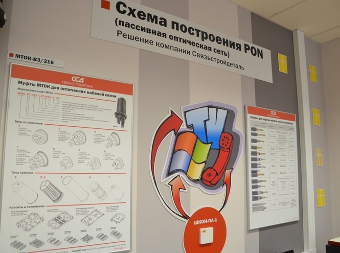 СПбГУТ и Минцифры России обсудили векторы развития в современных условиях