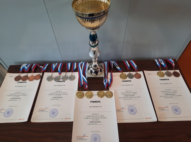 Итоги спортивного Кубка ректора