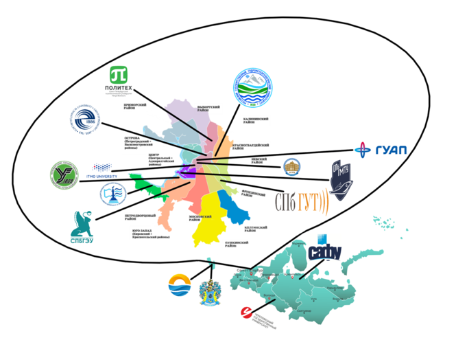 Кафедра защищенных систем связи встретила 25-летний юбилей