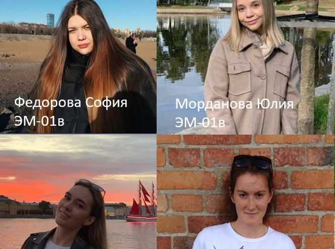 СПбГУТ на XII Конгрессе молодых ученых