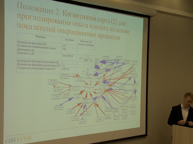 Поздравляем с защитой диссертации!