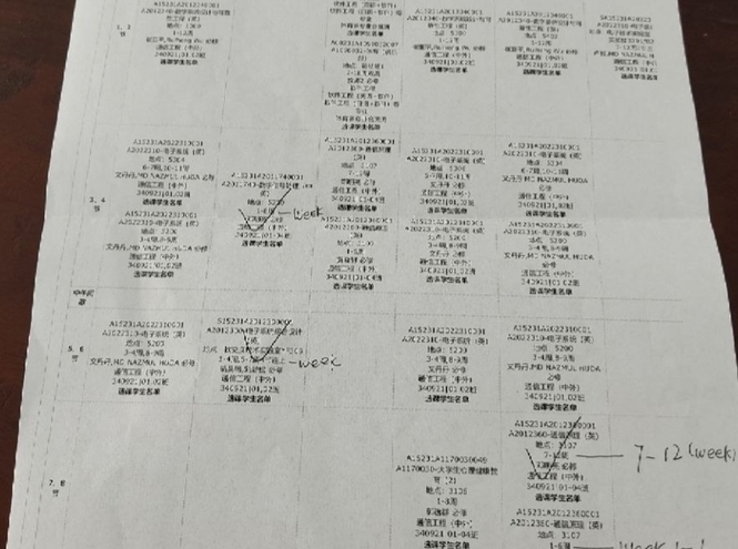 «Мозг работает на все сто»! Студенты СПбГУТ рассказали об учебе в Китае