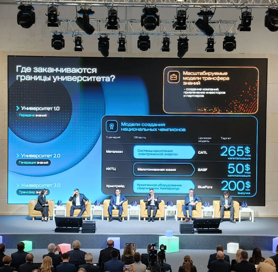 СПбГУТ принял участие в симпозиуме для участников программы «Приоритет-2030»