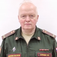 Куранда Александр Иванович